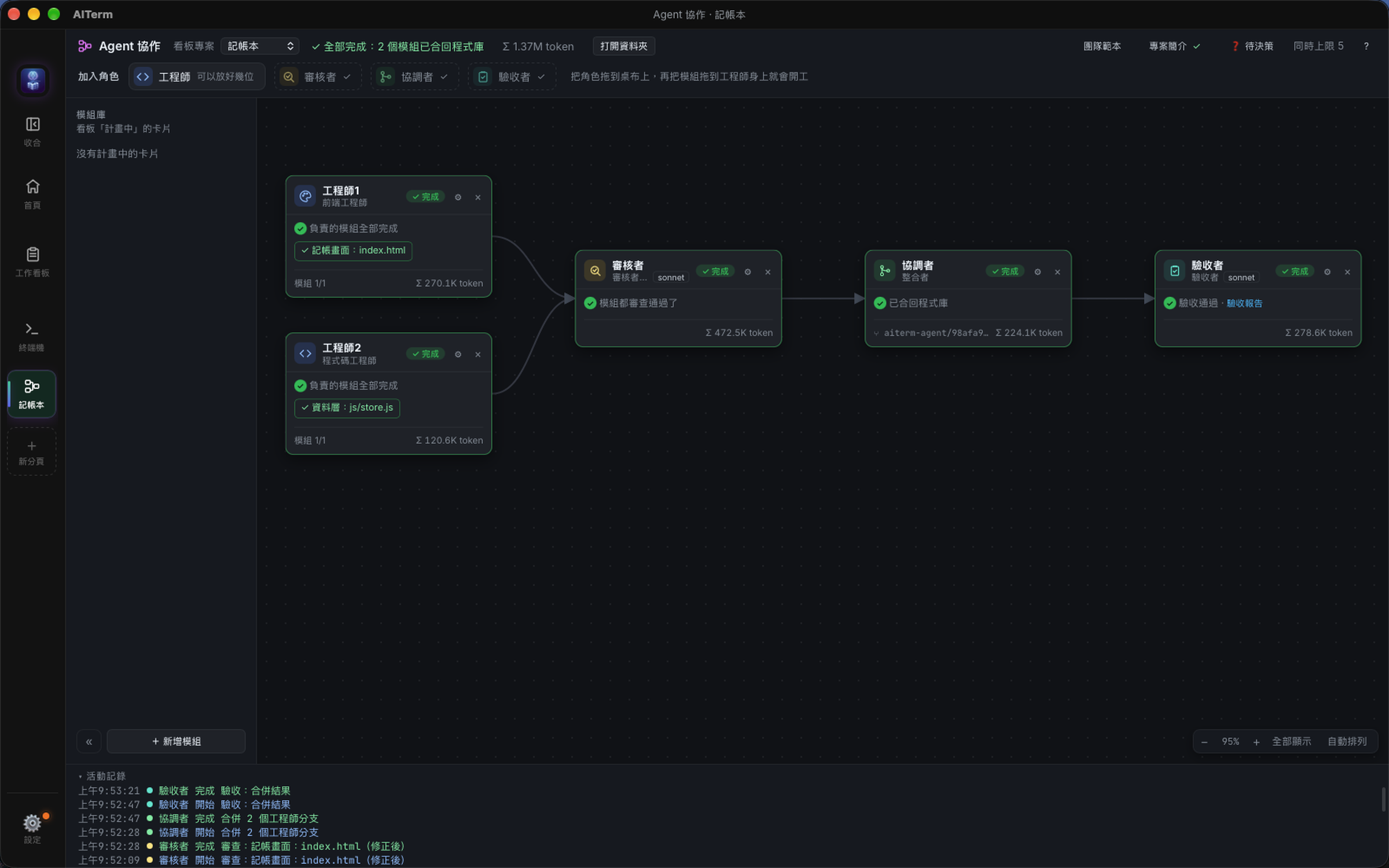 All done, with the activity log
