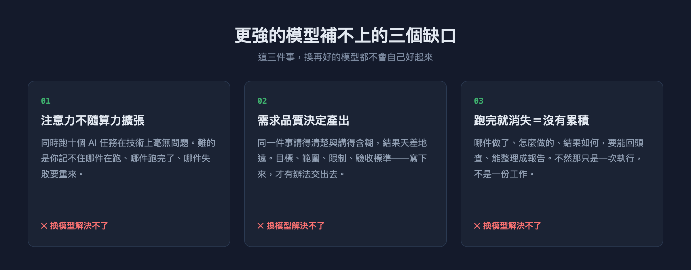 更強的模型補不上的三個缺口